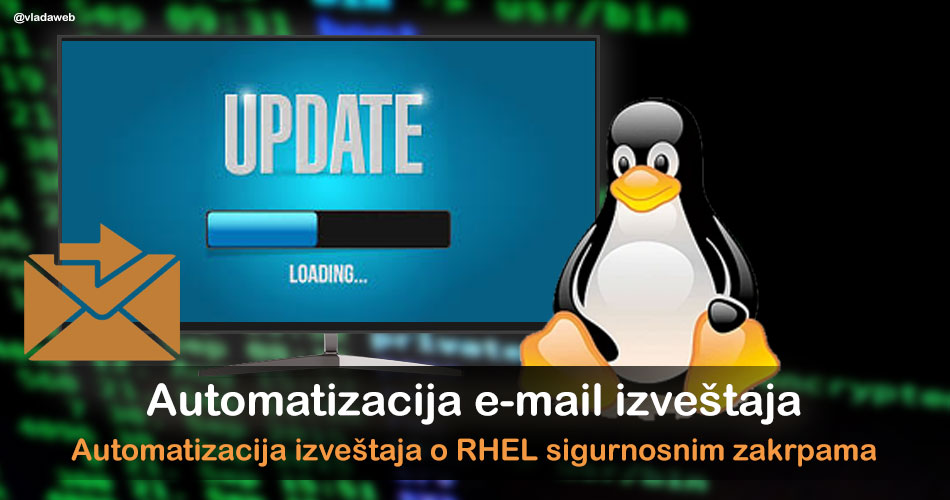 Ilustracija automatizacije e-mail izveštaja o RHEL sigurnosnim zakrpama pomoću Bash skripte