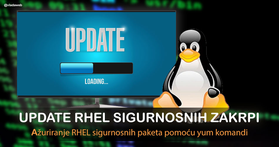 Ažuriranje RHEL sigurnosnih zakrpa pomoću yum komandi